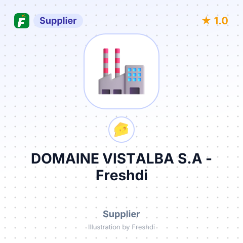 DOMAINE VISTALBA S.A – summary card, no photo uploaded yet