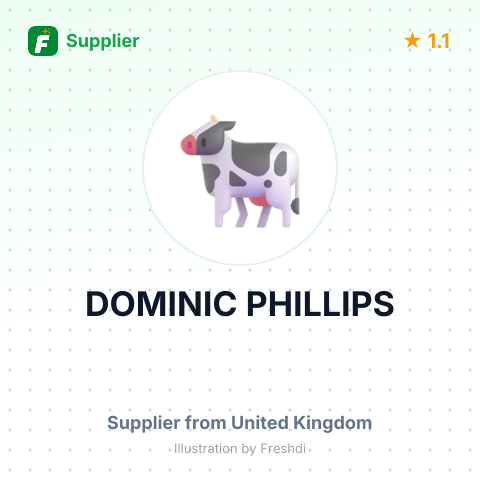 DOMINIC PHILLIPS – summary card, no photo uploaded yet