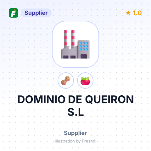 DOMINIO DE QUEIRON S.L – summary card, no photo uploaded yet