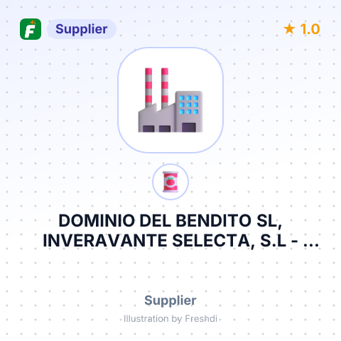 DOMINIO DEL BENDITO SL, INVERAVANTE SELECTA, S.L – summary card, no photo uploaded yet