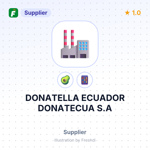 DONATELLA ECUADOR DONATECUA S.A – summary card, no photo uploaded yet