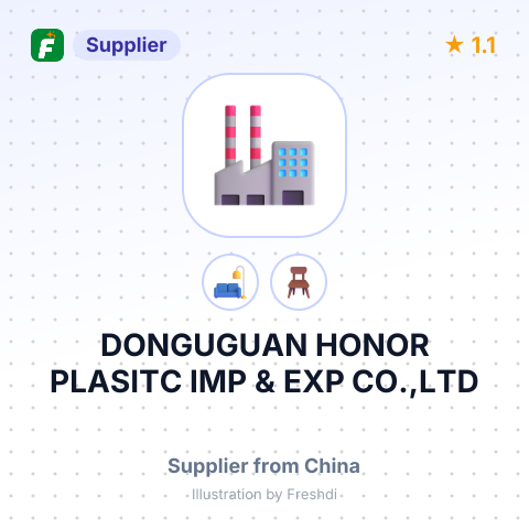 DONGUGUAN HONOR PLASITC IMP & EXP CO.,LTD – summary card, no photo uploaded yet