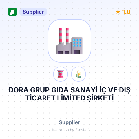 DORA GRUP GIDA SANAYİ İÇ VE DIŞ TİCARET LİMİTED ŞİRKETİ – summary card, no photo uploaded yet