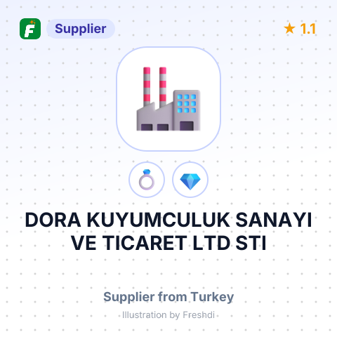 DORA KUYUMCULUK SANAYI VE TICARET LTD STI – summary card, no photo uploaded yet