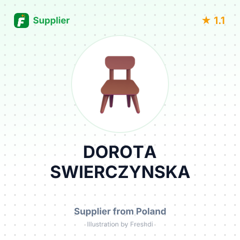 DOROTA SWIERCZYNSKA – summary card, no photo uploaded yet