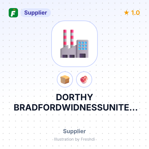 DORTHY BRADFORDWIDNESSUNITED KINGDOMGB – summary card, no photo uploaded yet