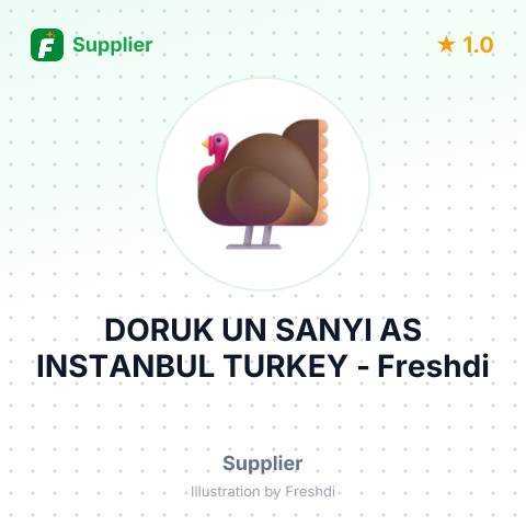 DORUK UN SANYI AS INSTANBUL TURKEY – summary card, no photo uploaded yet