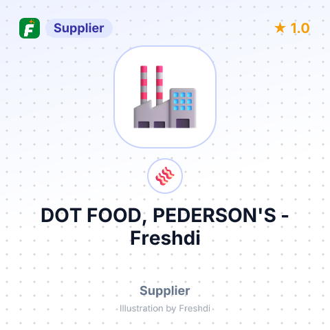 DOT FOOD, PEDERSON'S – summary card, no photo uploaded yet