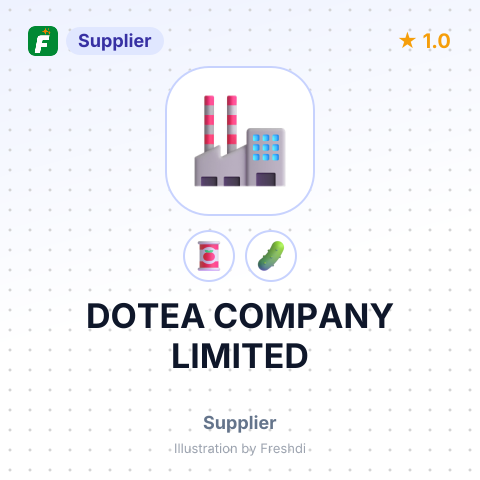 DOTEA COMPANY LIMITED – summary card, no photo uploaded yet