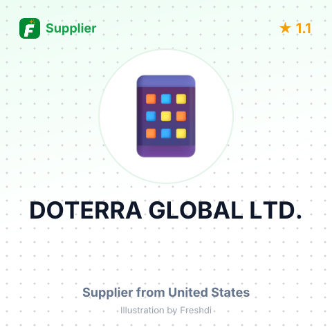DOTERRA GLOBAL LTD. – summary card, no photo uploaded yet