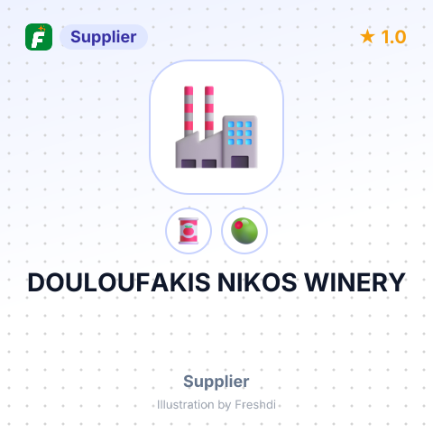 DOULOUFAKIS NIKOS WINERY – summary card, no photo uploaded yet