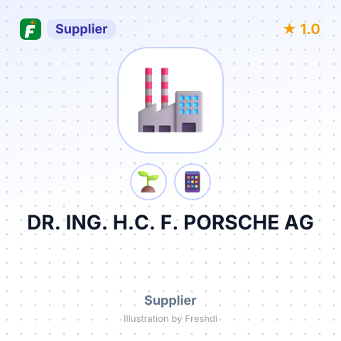 DR. ING. H.C. F. PORSCHE AG – summary card, no photo uploaded yet