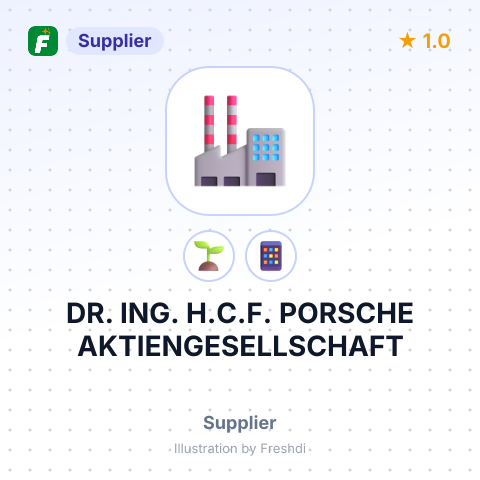 DR. ING. H.C.F. PORSCHE AKTIENGESELLSCHAFT – summary card, no photo uploaded yet