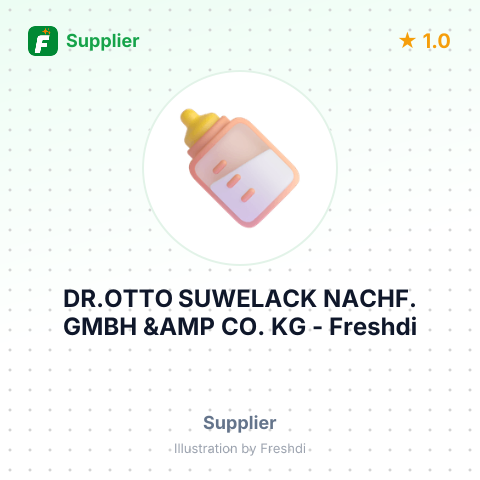 DR.OTTO SUWELACK NACHF. GMBH &AMP CO. KG – summary card, no photo uploaded yet