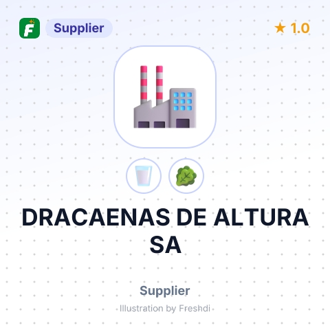 DRACAENAS DE ALTURA SA – summary card, no photo uploaded yet