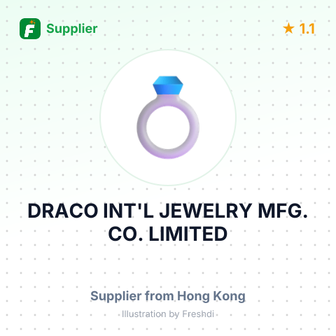 DRACO INT'L JEWELRY MFG. CO. LIMITED – summary card, no photo uploaded yet