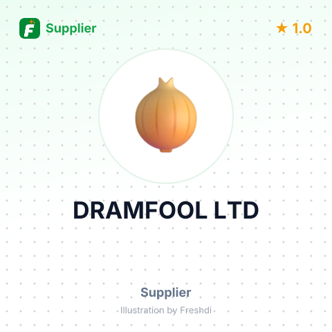 DRAMFOOL LTD – summary card, no photo uploaded yet