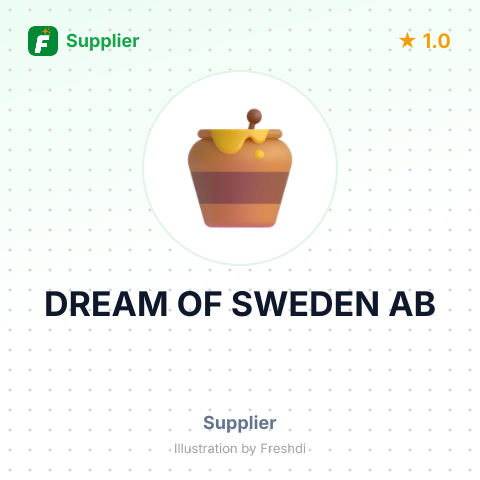 DREAM OF SWEDEN AB – summary card, no photo uploaded yet