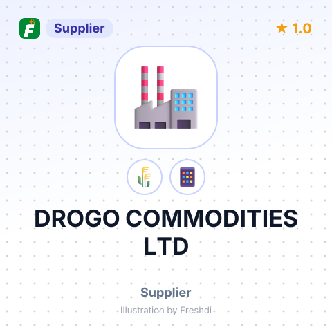 DROGO COMMODITIES LTD – summary card, no photo uploaded yet
