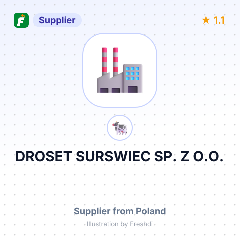 DROSET SURSWIEC SP. Z O.O. – summary card, no photo uploaded yet