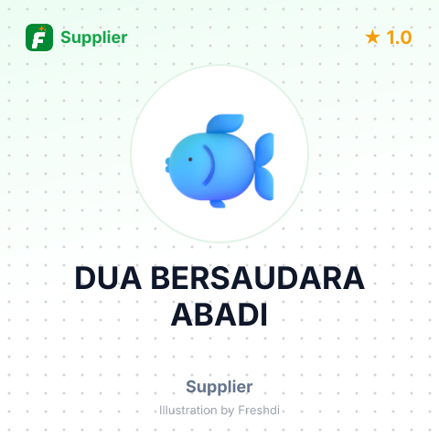 DUA BERSAUDARA ABADI – summary card, no photo uploaded yet