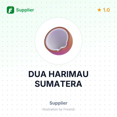 DUA HARIMAU SUMATERA – summary card, no photo uploaded yet