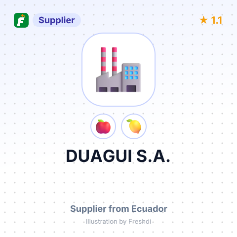 DUAGUI S.A. – summary card, no photo uploaded yet