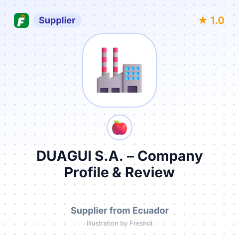 DUAGUI, S.A. – summary card, no photo uploaded yet