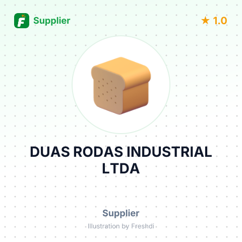 DUAS RODAS INDUSTRIAL LTDA – summary card, no photo uploaded yet