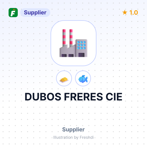 DUBOS FRERES CIE – summary card, no photo uploaded yet