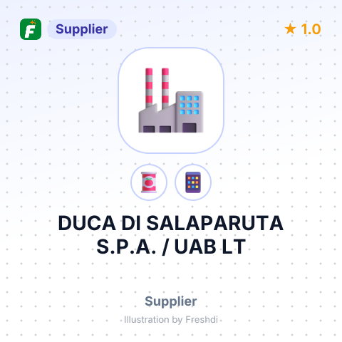 DUCA DI SALAPARUTA S.P.A. / UAB LT – summary card, no photo uploaded yet