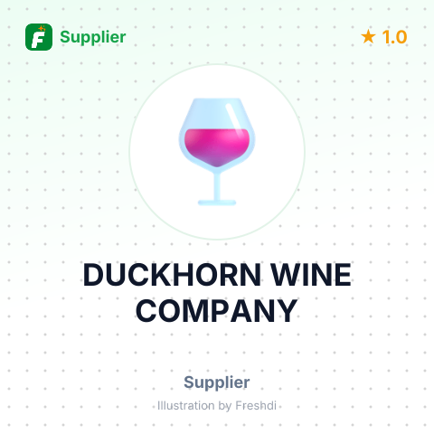 DUCKHORN WINE COMPANY – summary card, no photo uploaded yet