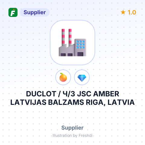 DUCLOT / Ч/З JSC AMBER LATVIJAS BALZAMS RIGA, LATVIA – summary card, no photo uploaded yet