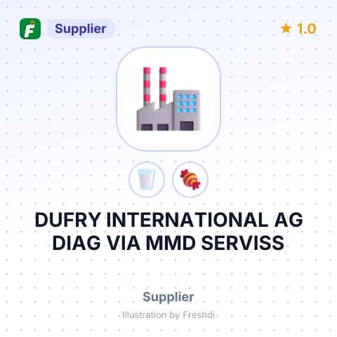 DUFRY INTERNATIONAL AG DIAG VIA MMD SERVISS – summary card, no photo uploaded yet