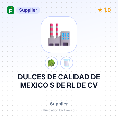 DULCES DE CALIDAD DE MEXICO S DE RL DE CV – summary card, no photo uploaded yet