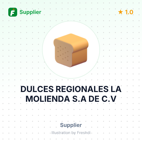 DULCES REGIONALES LA MOLIENDA S.A DE C.V – summary card, no photo uploaded yet