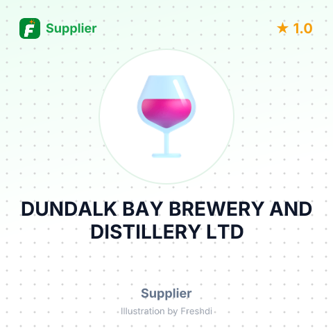 DUNDALK BAY BREWERY AND DISTILLERY LTD – summary card, no photo uploaded yet