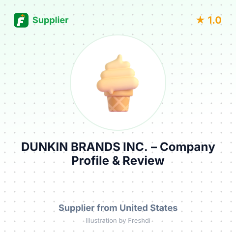 DUNKIN BRANDS, INC. – summary card, no photo uploaded yet