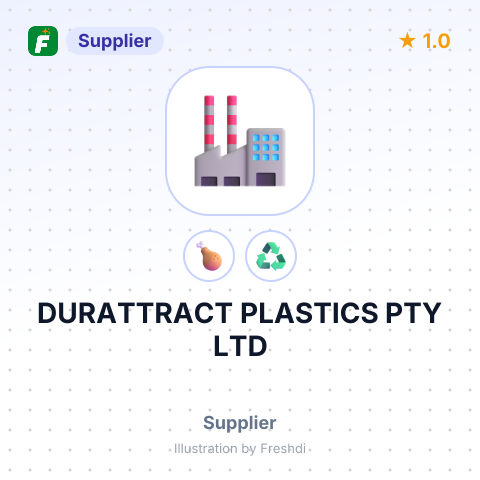 DURATTRACT PLASTICS PTY LTD – summary card, no photo uploaded yet