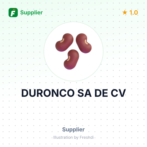 DURONCO SA DE CV – summary card, no photo uploaded yet