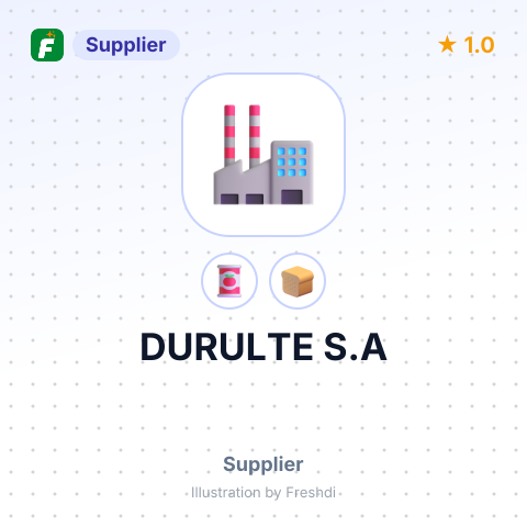 DURULTE S.A – summary card, no photo uploaded yet