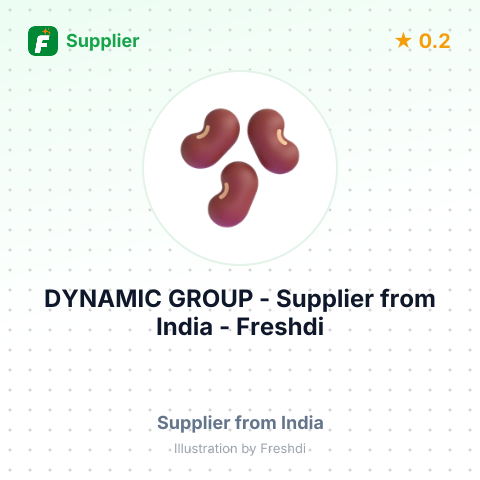 DYNAMIC GROUP – summary card, no photo uploaded yet