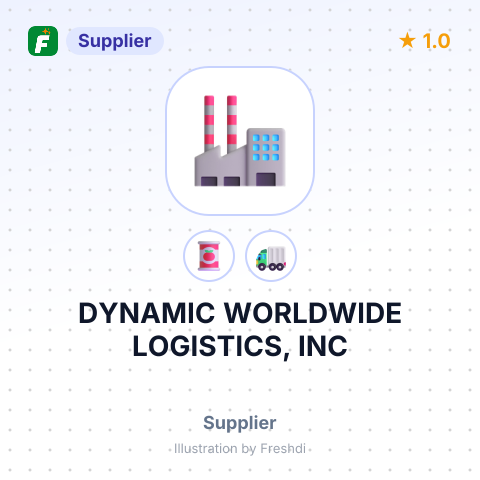 DYNAMIC WORLDWIDE LOGISTICS, INC – summary card, no photo uploaded yet