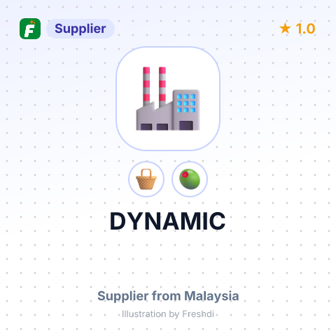 DYNAMIC – summary card, no photo uploaded yet