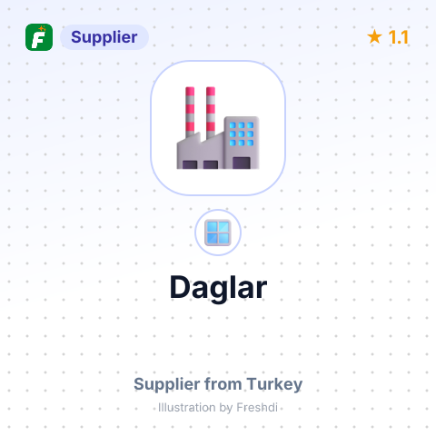 Daglar – summary card, no photo uploaded yet