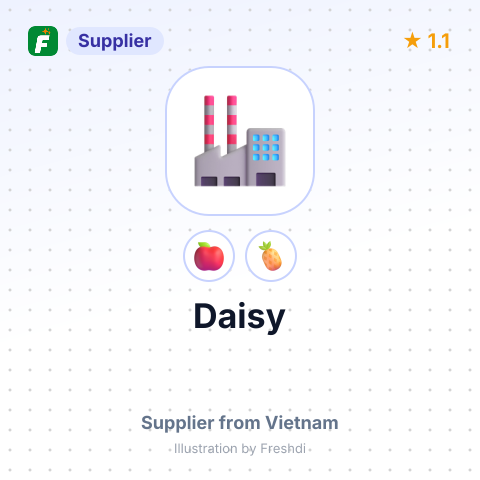 Daisy  – summary card, no photo uploaded yet