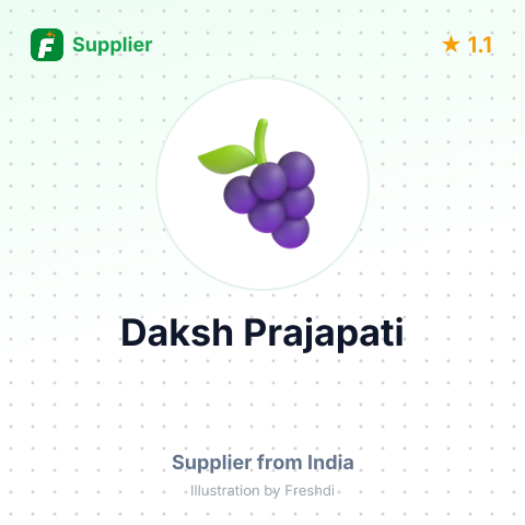 Daksh Prajapati  – summary card, no photo uploaded yet
