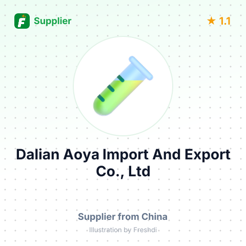 Dalian Aoya Import And Export Co., Ltd – summary card, no photo uploaded yet