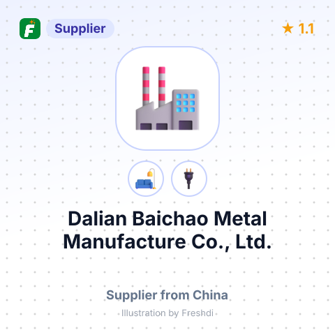 Dalian Baichao Metal Manufacture Co., Ltd. – summary card, no photo uploaded yet