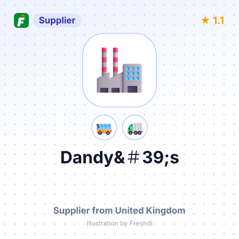 Dandy&＃39;s – summary card, no photo uploaded yet